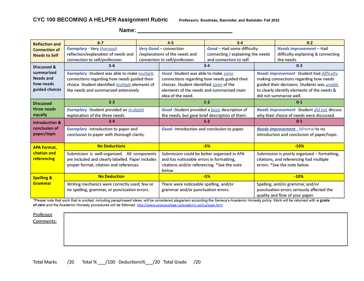 CYC100Rubric Chartassign1F22 CYC 100 A HELPER Assignment