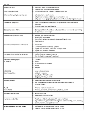 Comm class activity - khkhk - Studocu