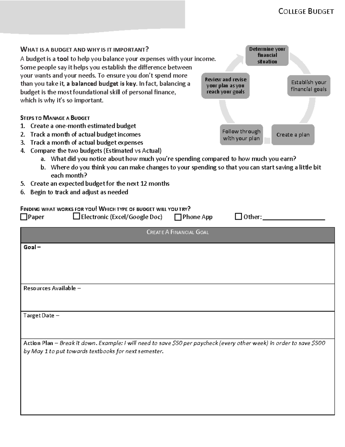 College-budget-worksheet - COLLEGE BUDGET WHAT IS A BUDGET AND WHY IS