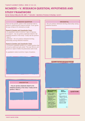 Chapter 1 - Research Project - CHAPTER 1 PROBLEM AND ITS BACKGROUND ...