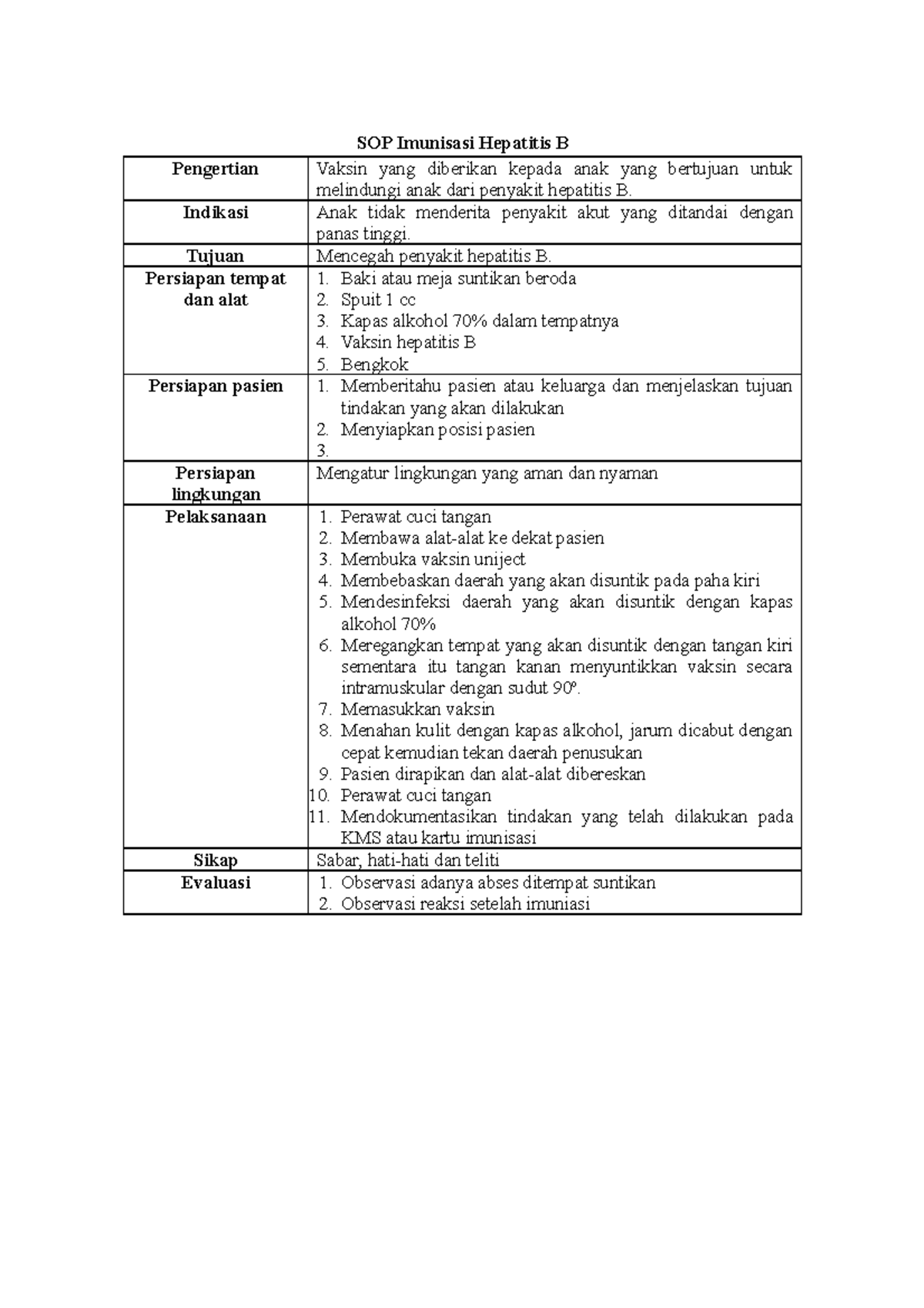 SOP Imunisasi Hepatitis B - SOP Imunisasi Hepatitis B Pengertian Vaksin ...