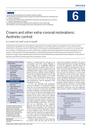 [Solved] Outline two 2 examples where restrictive practices may be used ...