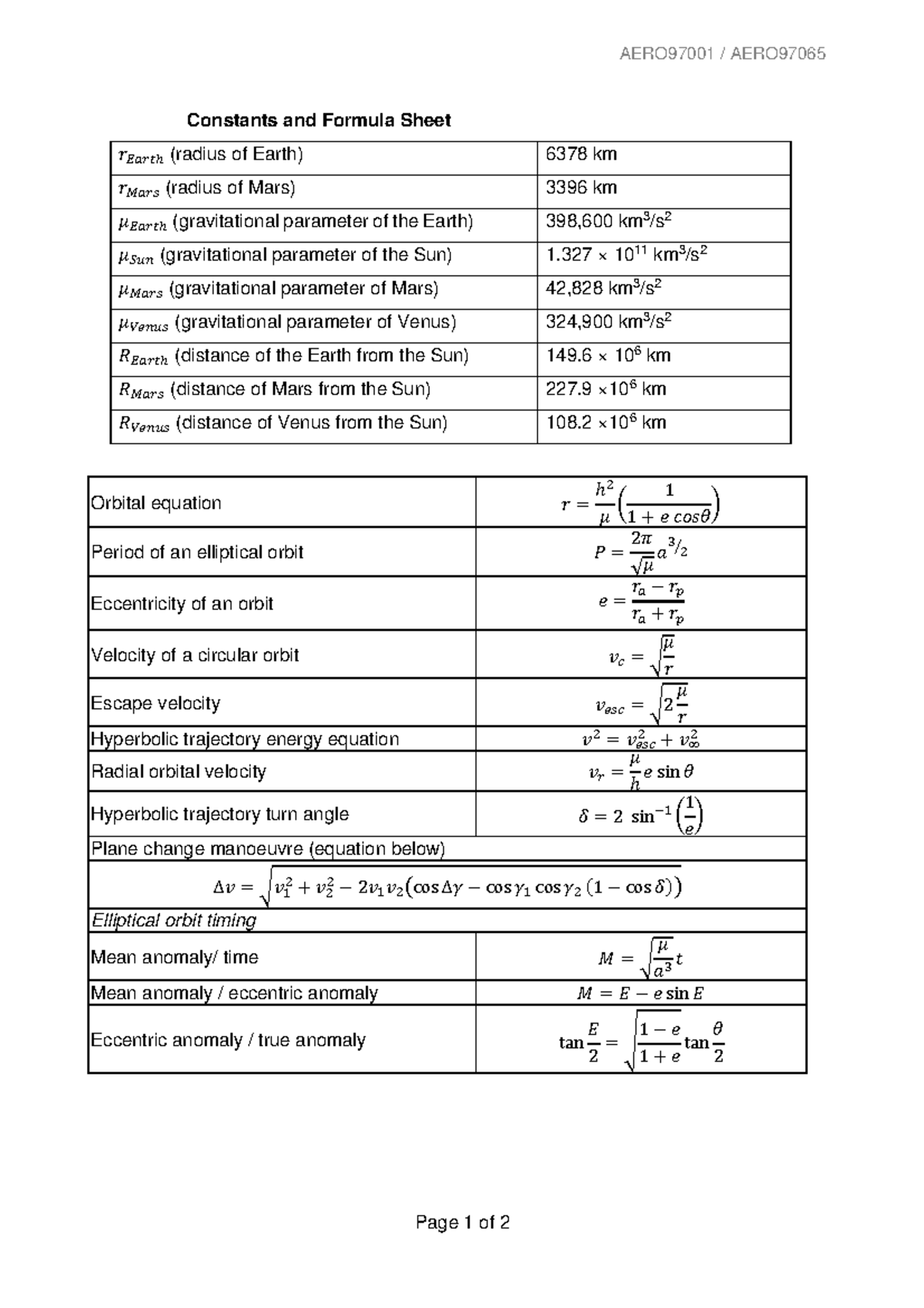 Formula Sheet - AERO97001 / AERO Page 1 of 2 Constants and Formula ...