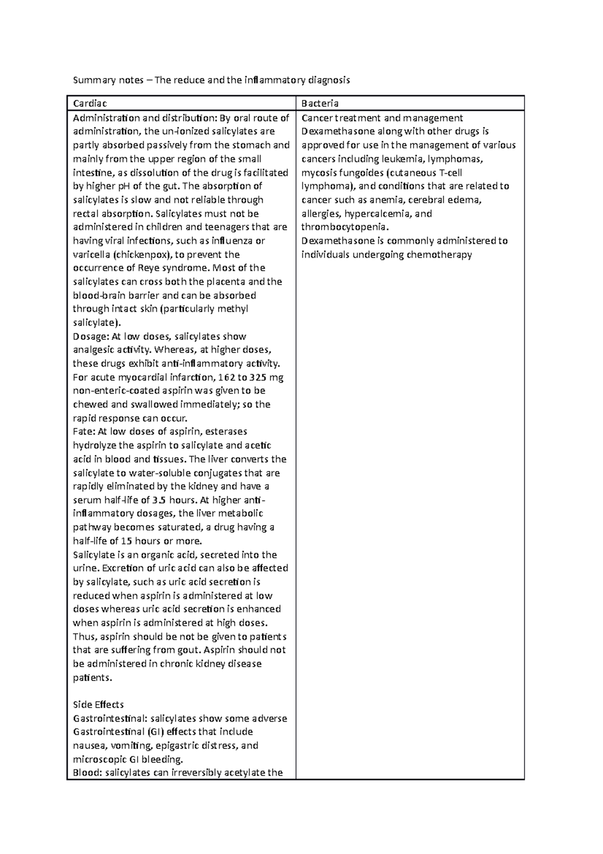 Summary notes – The reduce and the inflammatory diagnosis - C100 ...