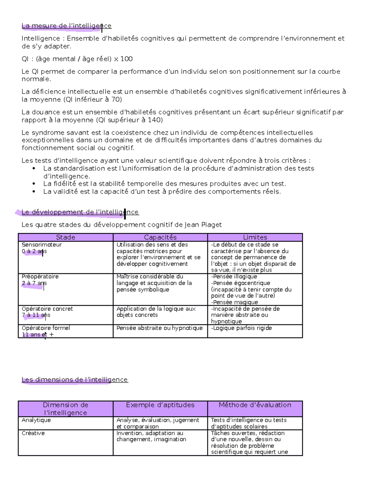 Chapitre La Communication Verbal Non Verbal La Mesure De Lintelligence Intelligence