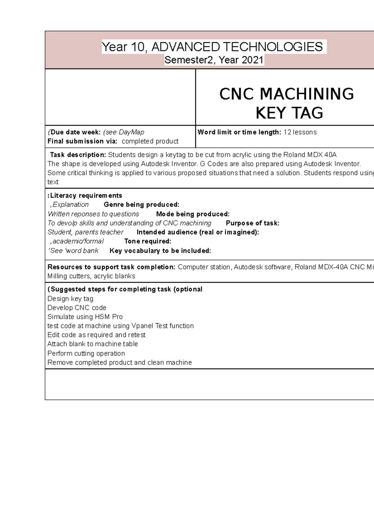 APHS Task 10 CNC Keytag combined word - Year 10, ADVANCED TECHNOLOGIES ...