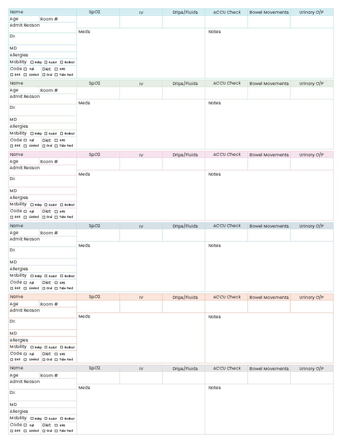 6Patients Repor US - Name IV Meds Notes SpO2 Drips/Fluids ACCU Check ...