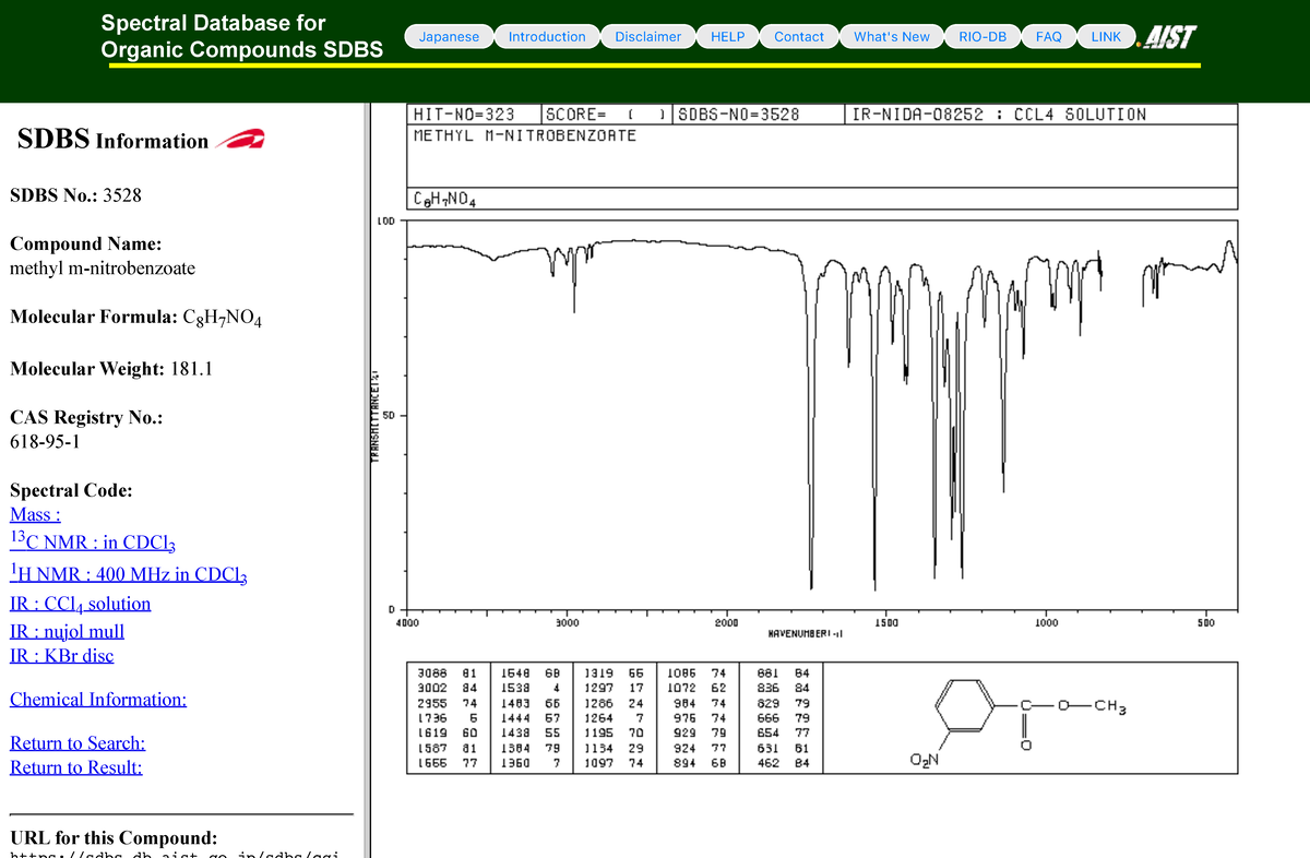 Aistspectral Database for Organic Compounds,SDBS - Spectral Database ...