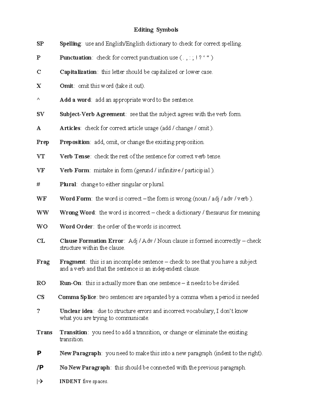 Editing symbols Editing Symbols SP Spelling use and English/English