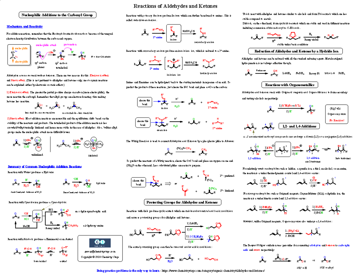 Aldehydes and Ketones 2 - Organic Chemistry C - HUJI - Studocu