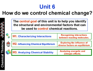 U5M4 - Unit 5 How do we predict chemical change? M4. Measuring Rates ...