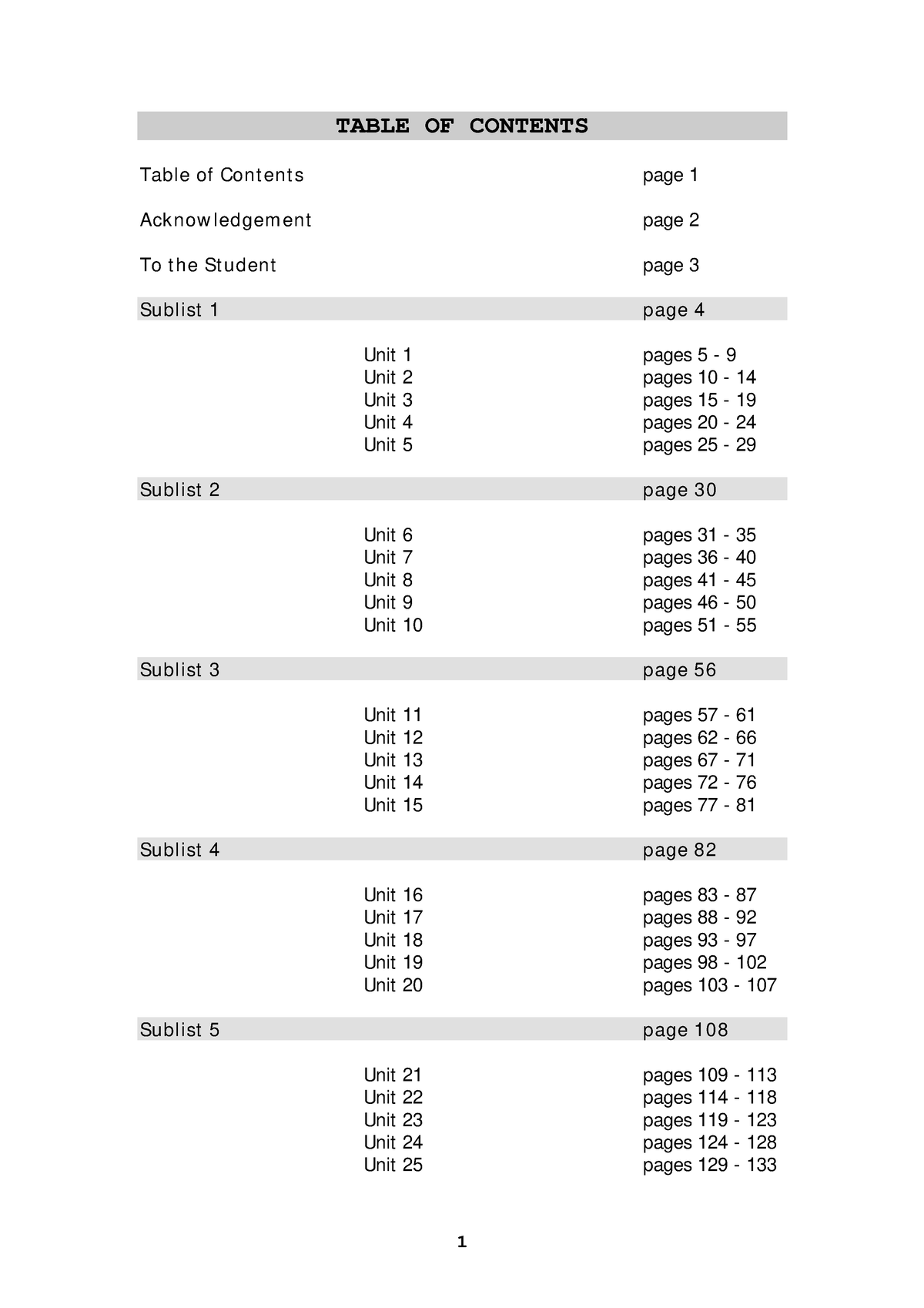 top-9-postgresql-extensions-2024