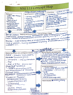 Water Electrolyte ACID BASE Balance - CHAPTER 24: WATER ELECTROLYTE ...