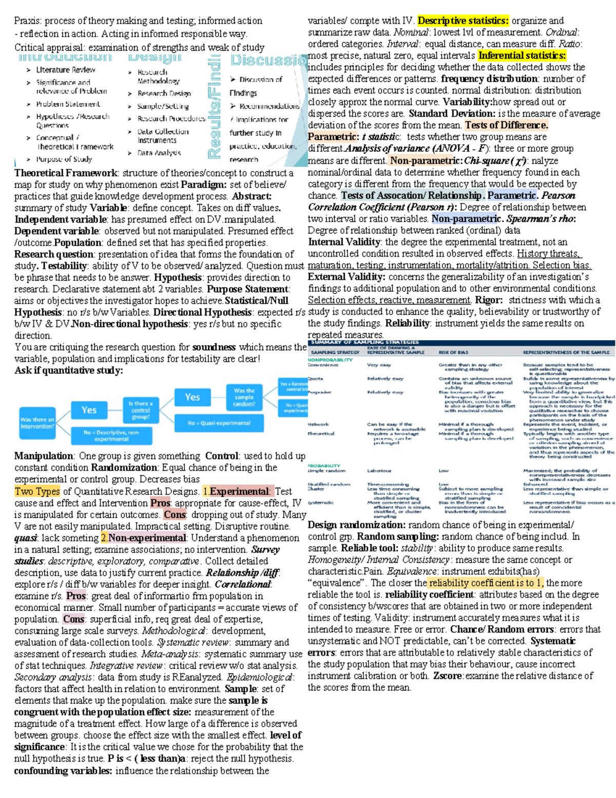 Research definitions - Praxis: process of theory making and testing ...