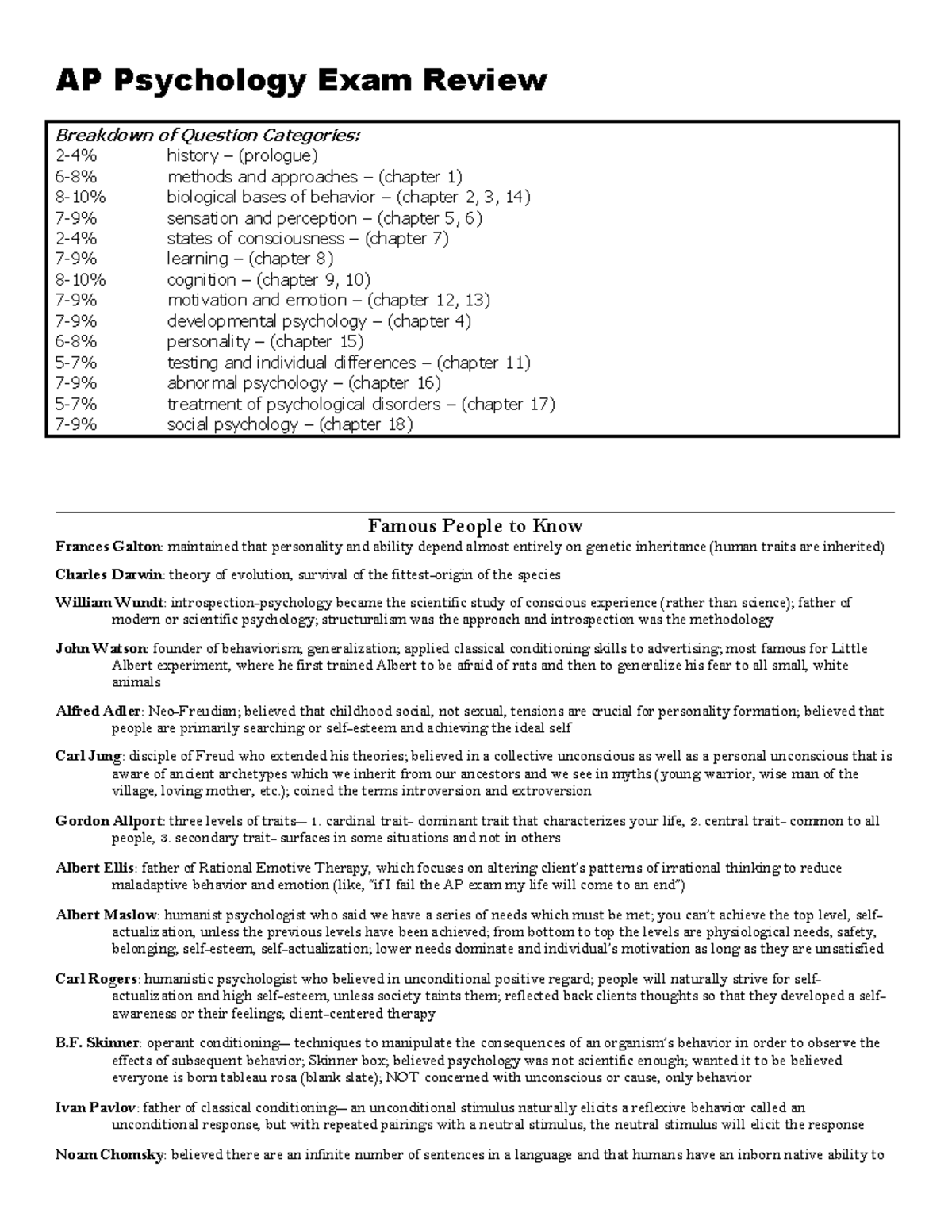 ap psych essay questions