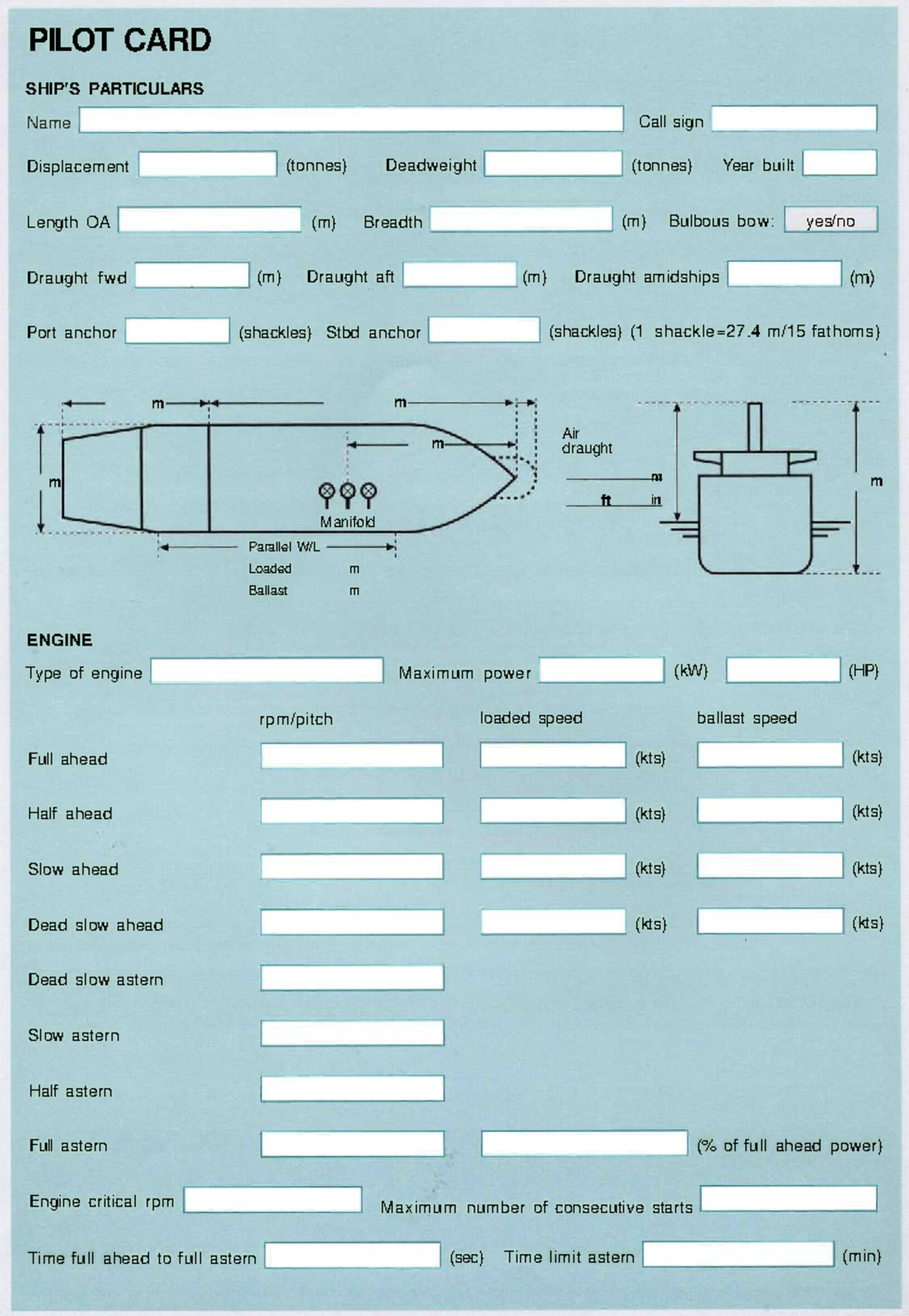 Pilot card1 unolnubbo PILOT CARD SHIP'S PARTICULARS Name Displacement Length OA Draught fwd