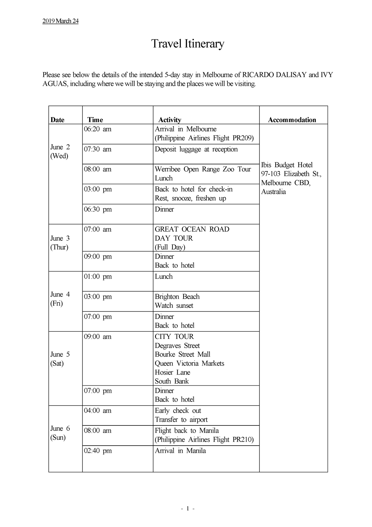 sample-travel-itinerary-for-australian-visa-psychology-la-sallian