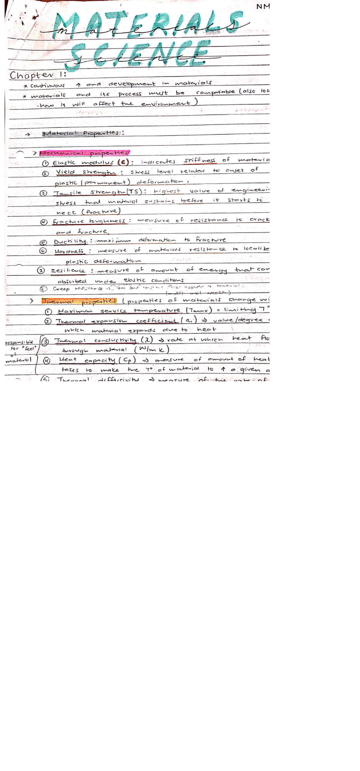 Theory pdf - Summary Materials Science - NM MATERIALS Chapter 1 ...