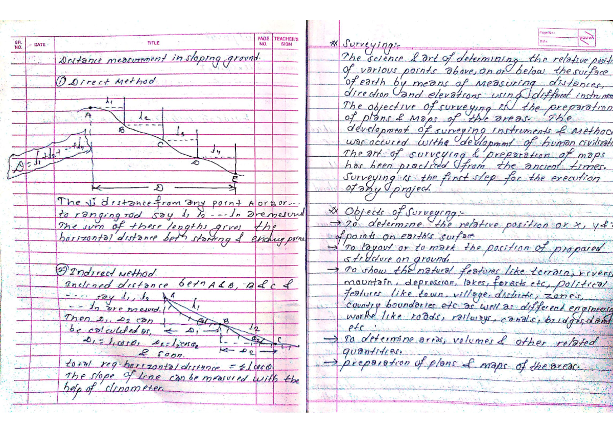 Surveying handwritten notes pdf - PAGE youvA SR. DATE TITLE Date: NO ...