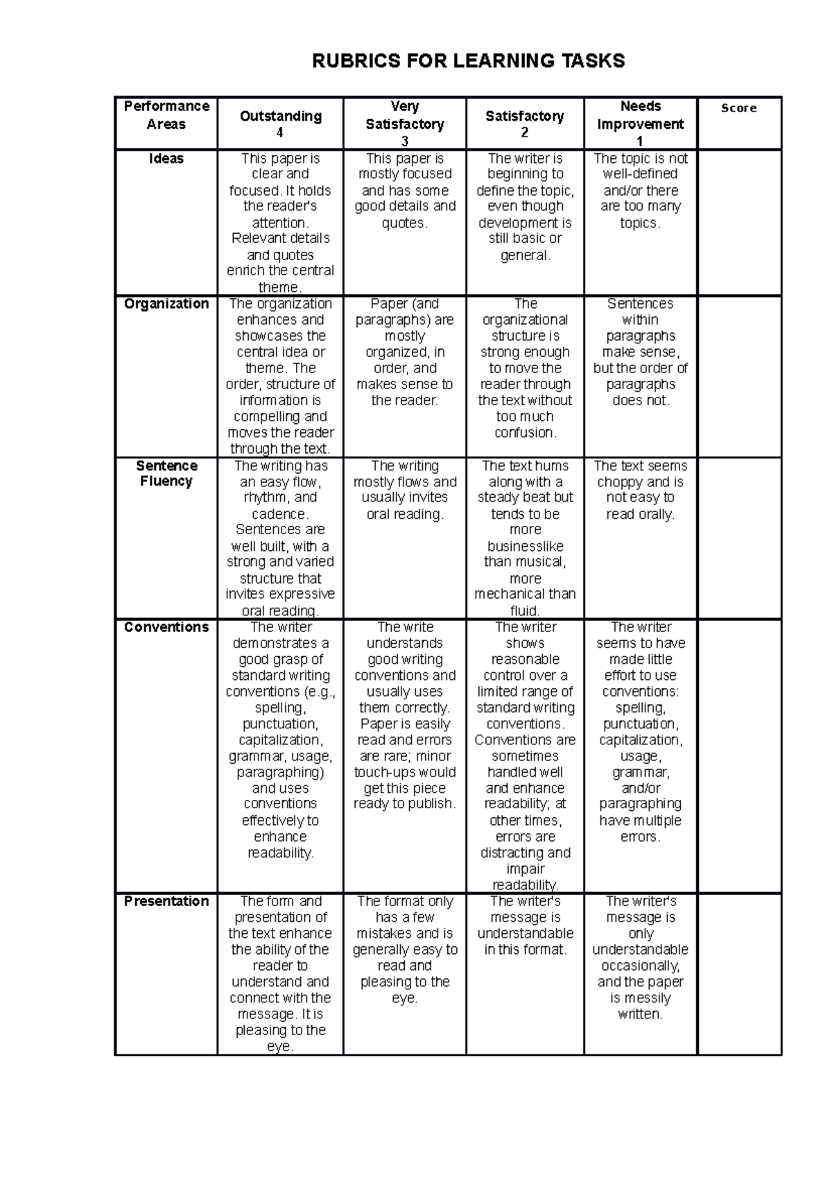 Rubrics - Document - RUBRICS FOR LEARNING TASKS Performance Outstanding ...