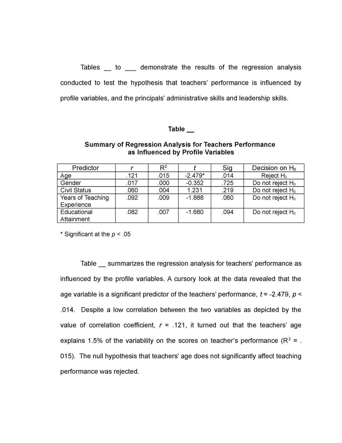 thesis using regression analysis