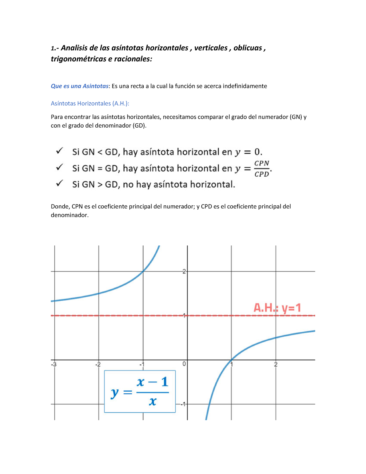 Investigacion Matematicas 1 Analisis De Las Asíntotas Horizontales Verticales Oblicuas 0915