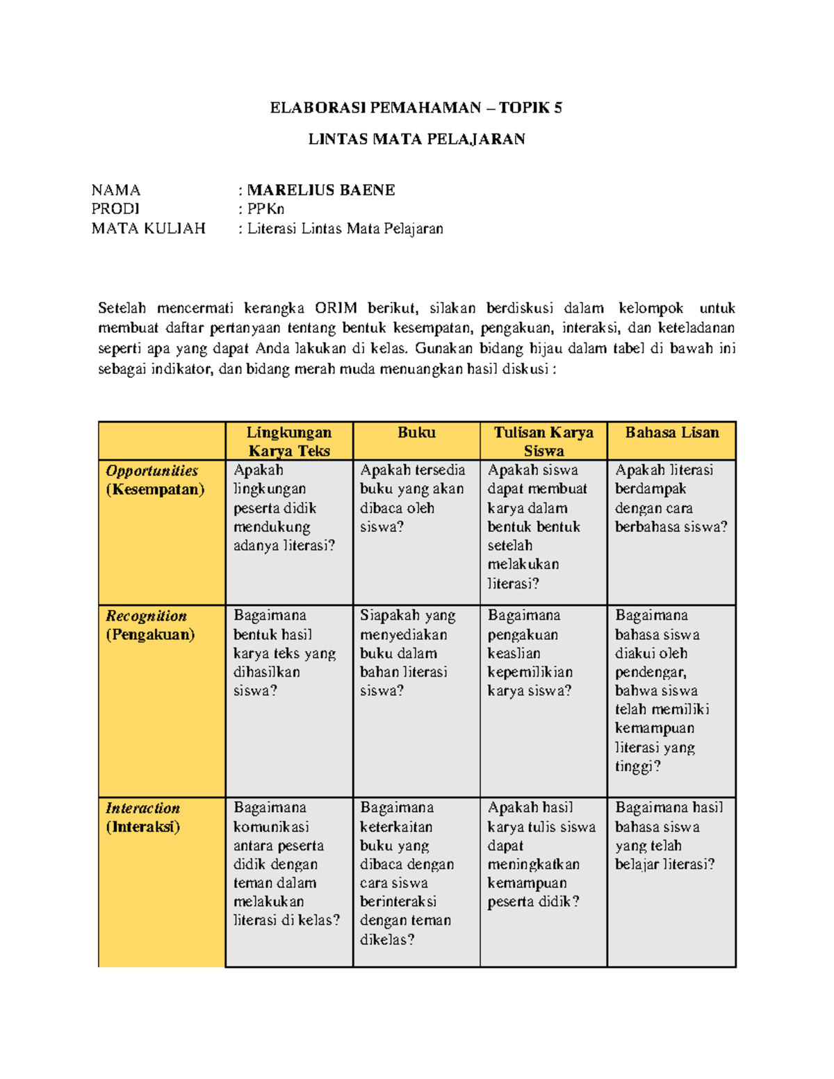 Elaborasi Pemahaman Topik Elaborasi Pemahaman Topik Lintas Mata Hot