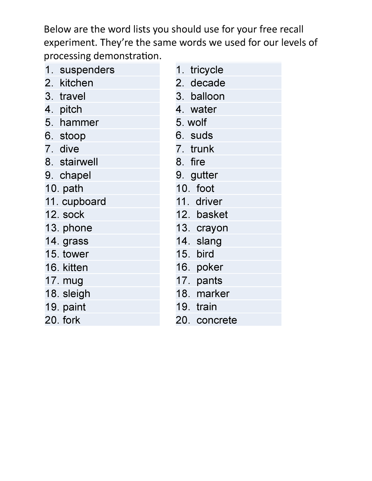 word recall experiments in psychology