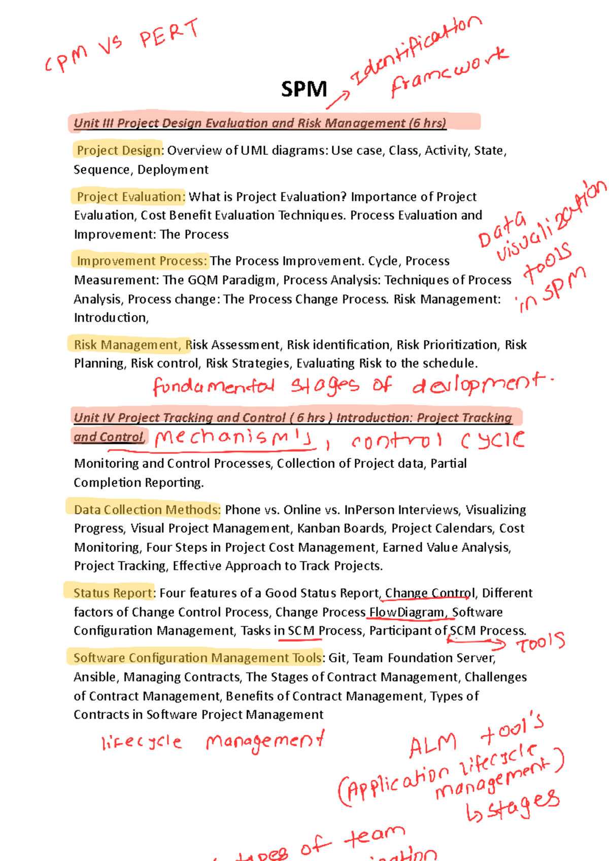 SPM syllabus 240505 163915 - SPM Unit III Project Design Evaluation and ...