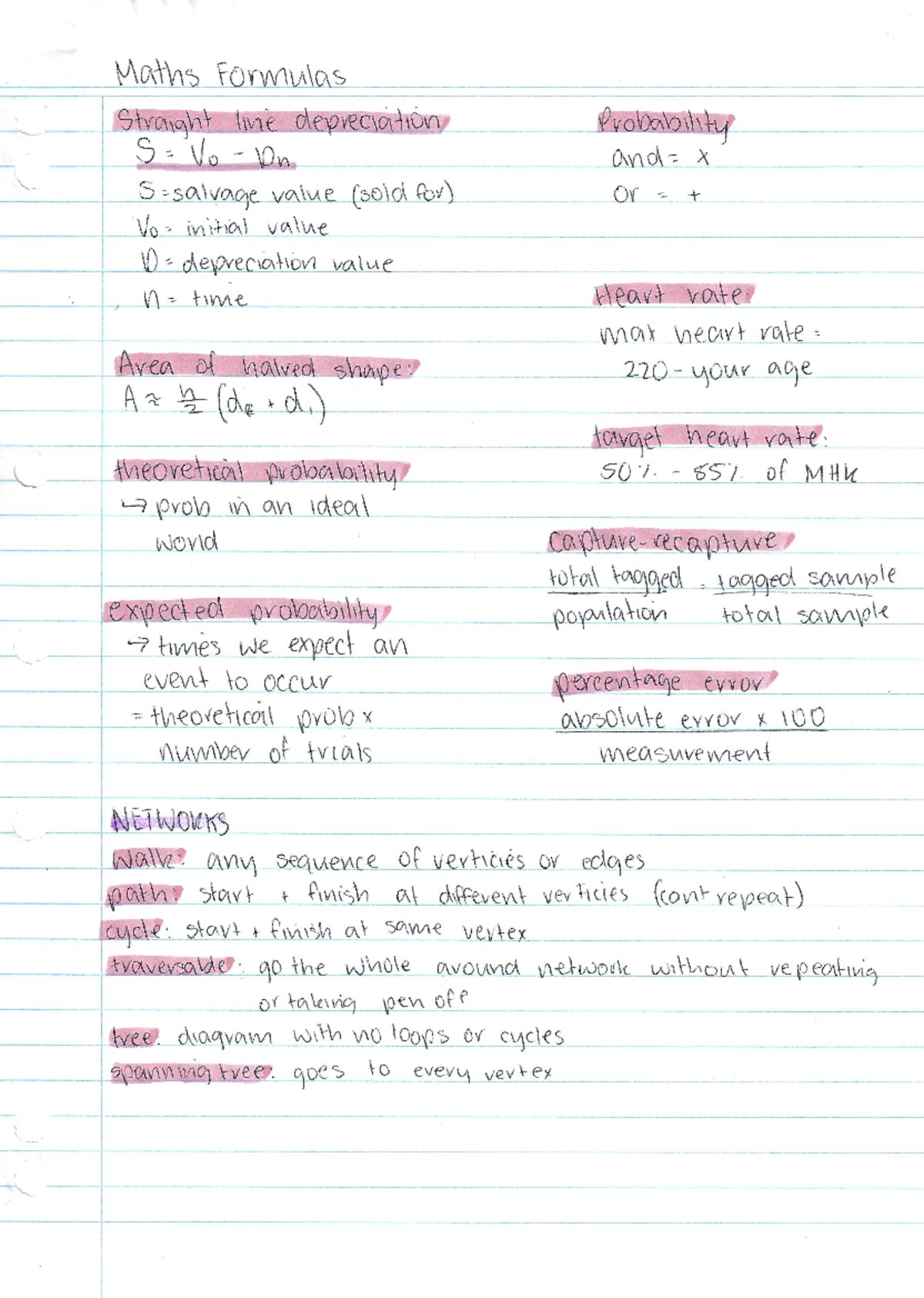 Scan0002[77] - Formula sheets - Maths Formulas Straight line ...