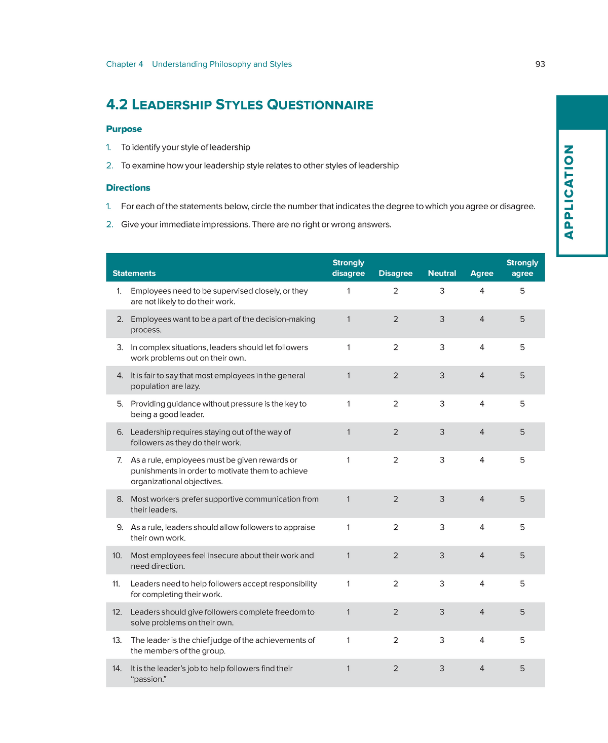 Leadership Style Questionnaire Leadership Style Questionnaire 