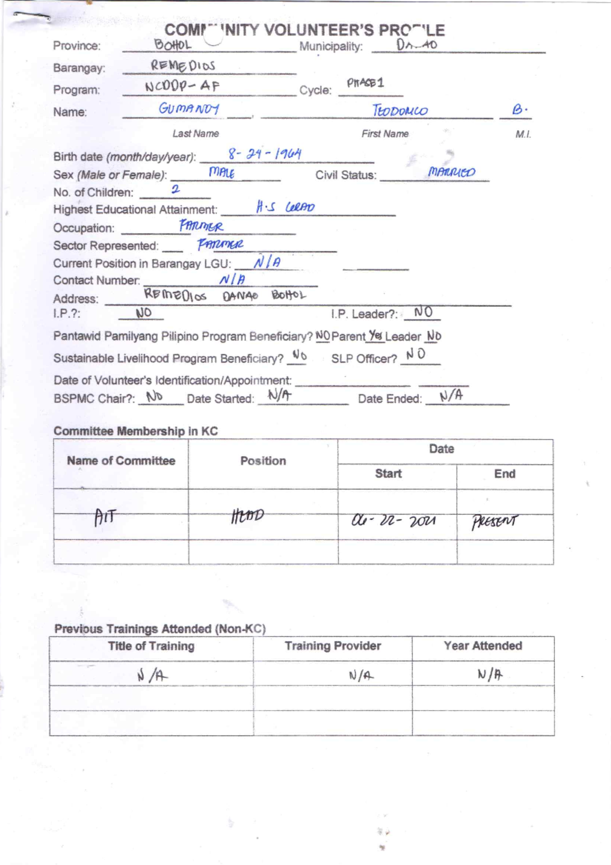 AIT Head Remedios - needed for my studies - Information Technology ...