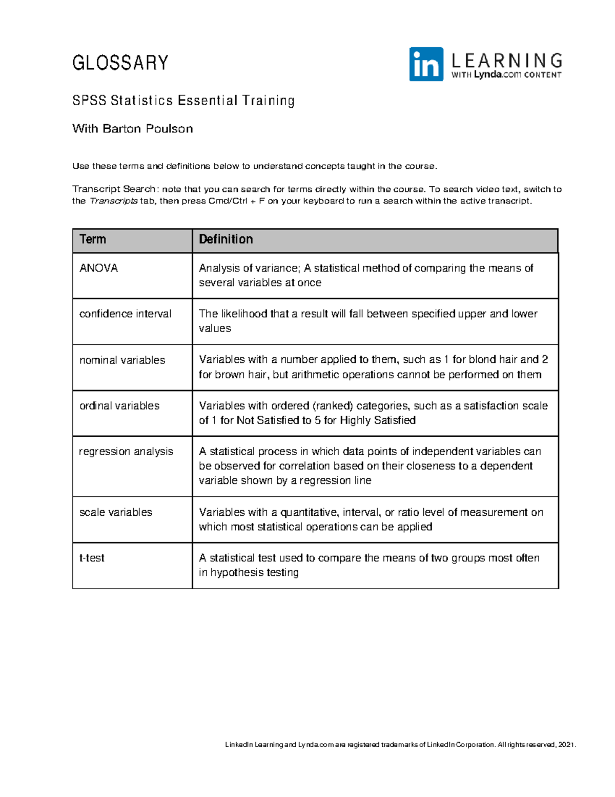 Glossary Spssstatistics Essential Training FQ4 - LinkedIn Learning and ...