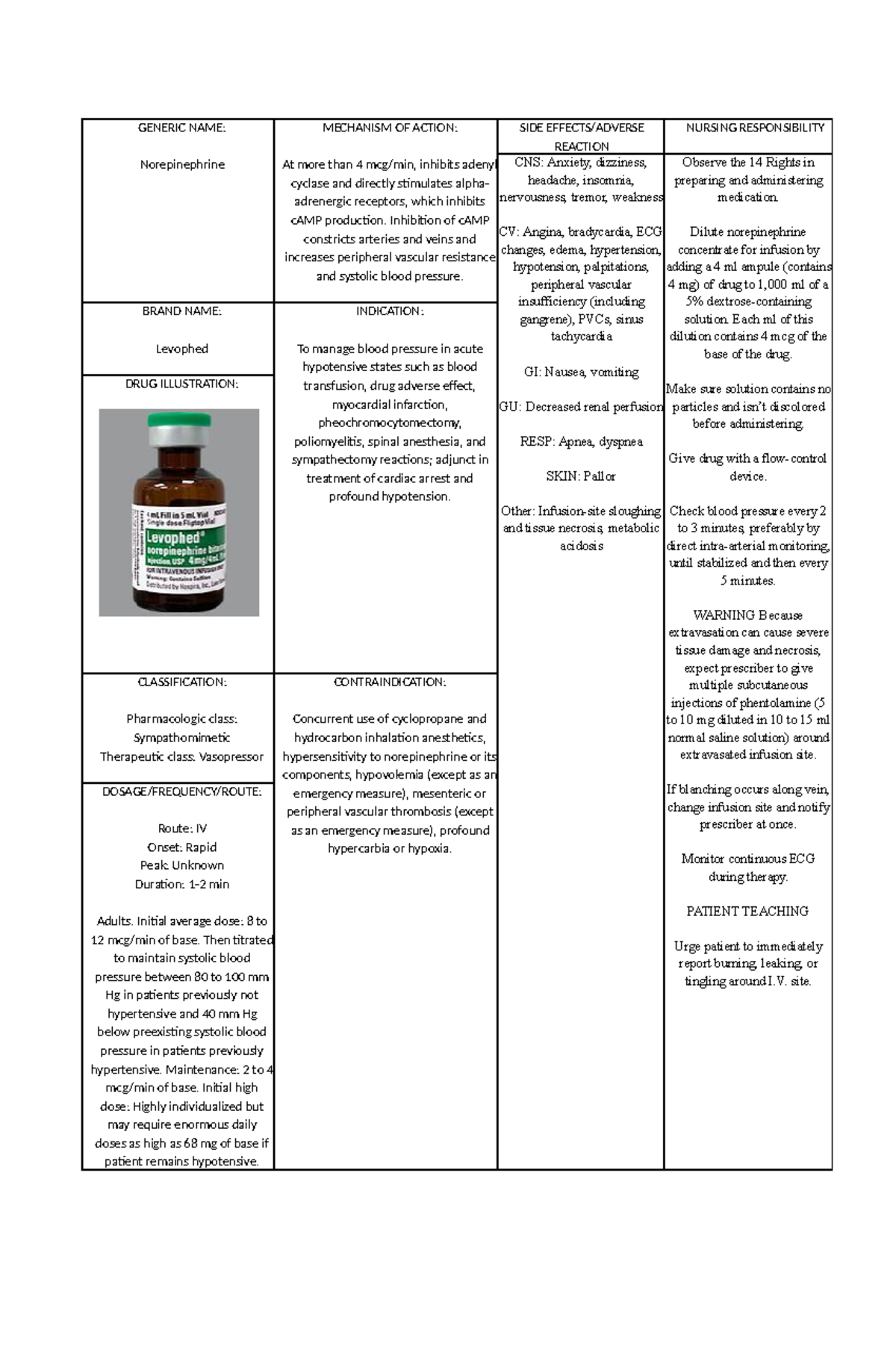 DS Norepinephrine Hydrocortisone GENERIC NAME Norepinephrine