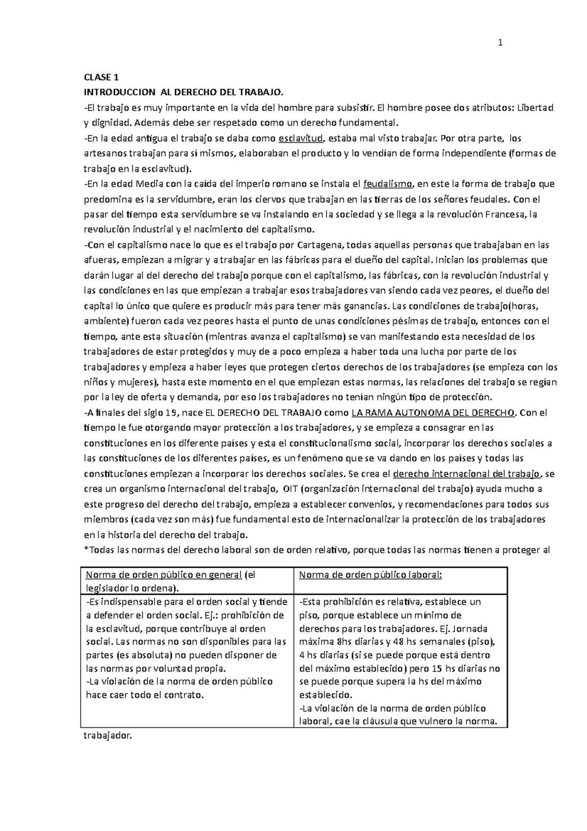 Resumen Primer Parcial. Derecho Laboral - CLASE 1 INTRODUCCION AL ...