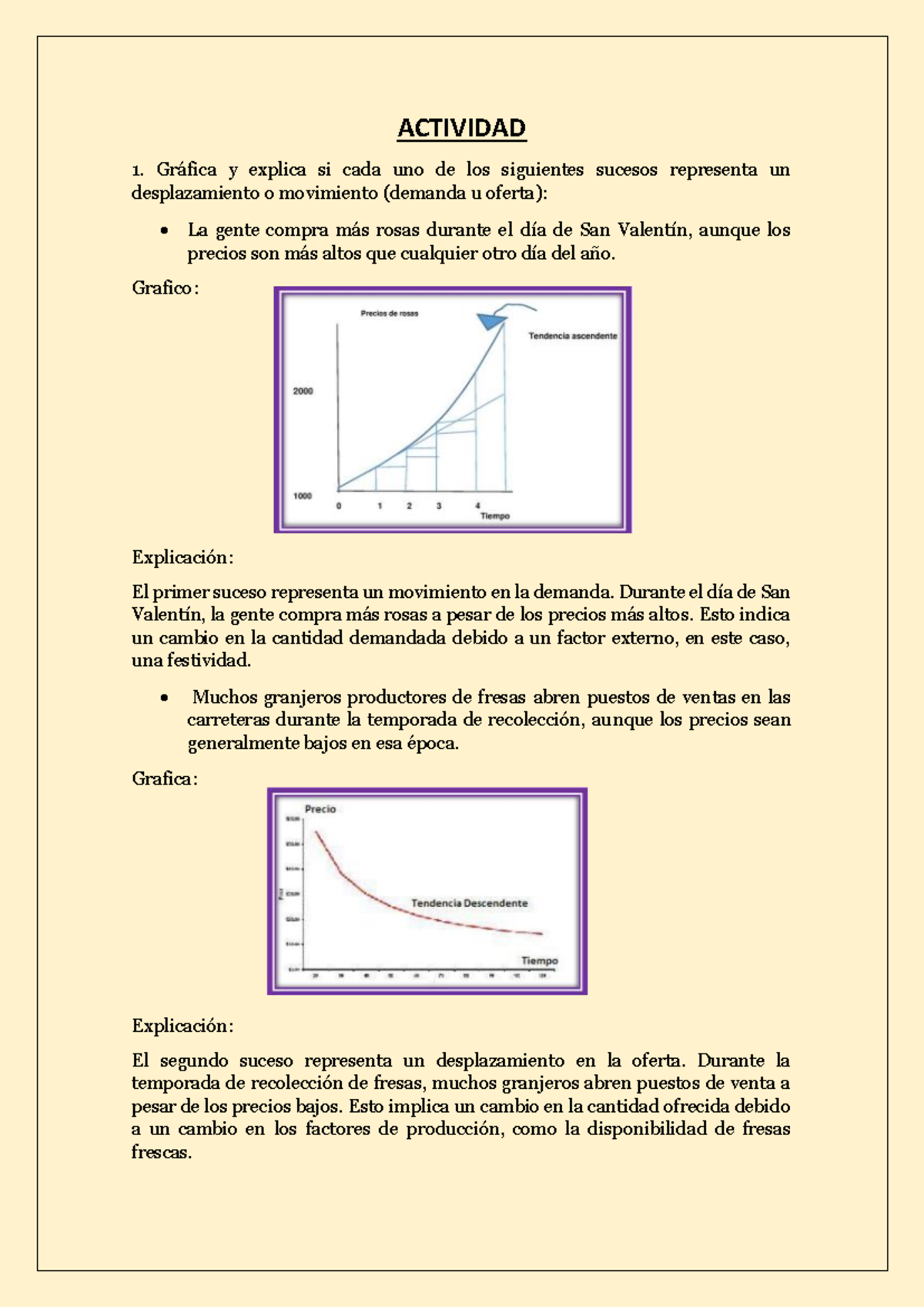 Semana Actividad Gr Fica Y Explica Si Cada Uno De Los