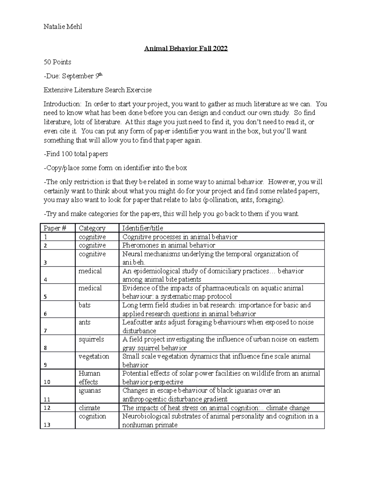 AB Lit search assignment - Animal Behavior Fall 2022 50 Points -Due ...