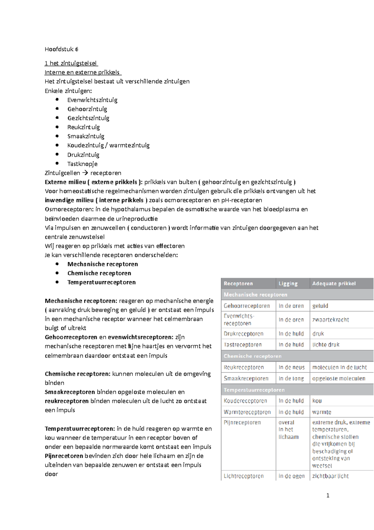 Samenvatting H6 - Bvj - Hoofdstuk 6 1 Het Zintuigstelsel Interne En ...