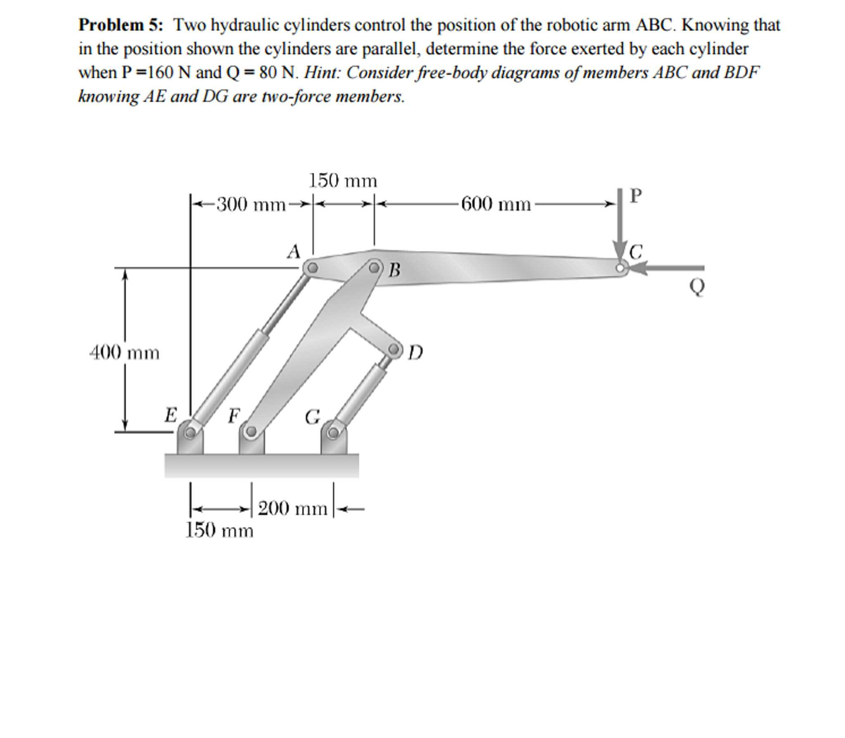 Mechanics Statics - Problem 5: Two hydraulic cylinders control the ...