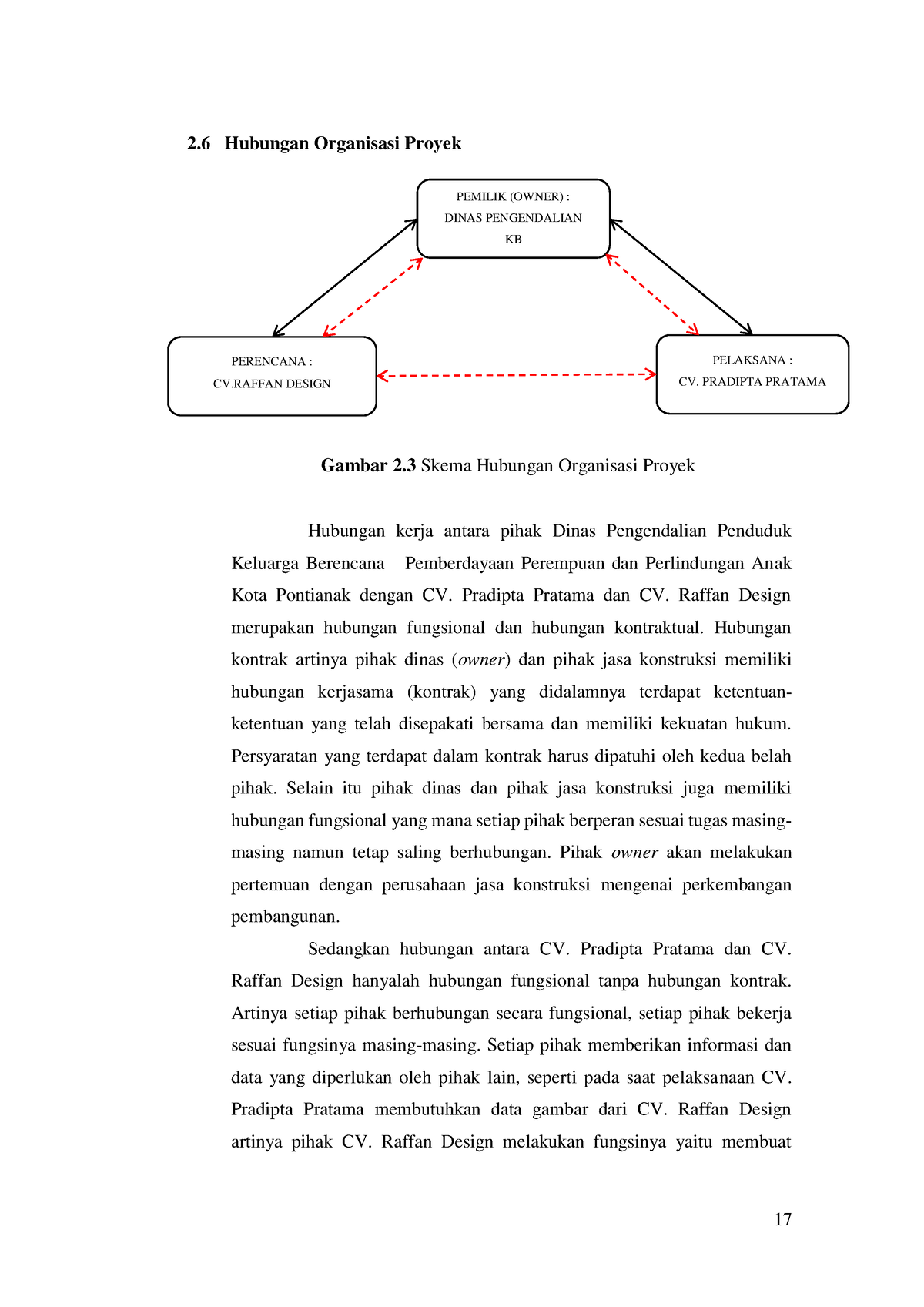 Laporan Kerja Praktik-25 - 17 2 Hubungan Organisasi Proyek Hubungan ...