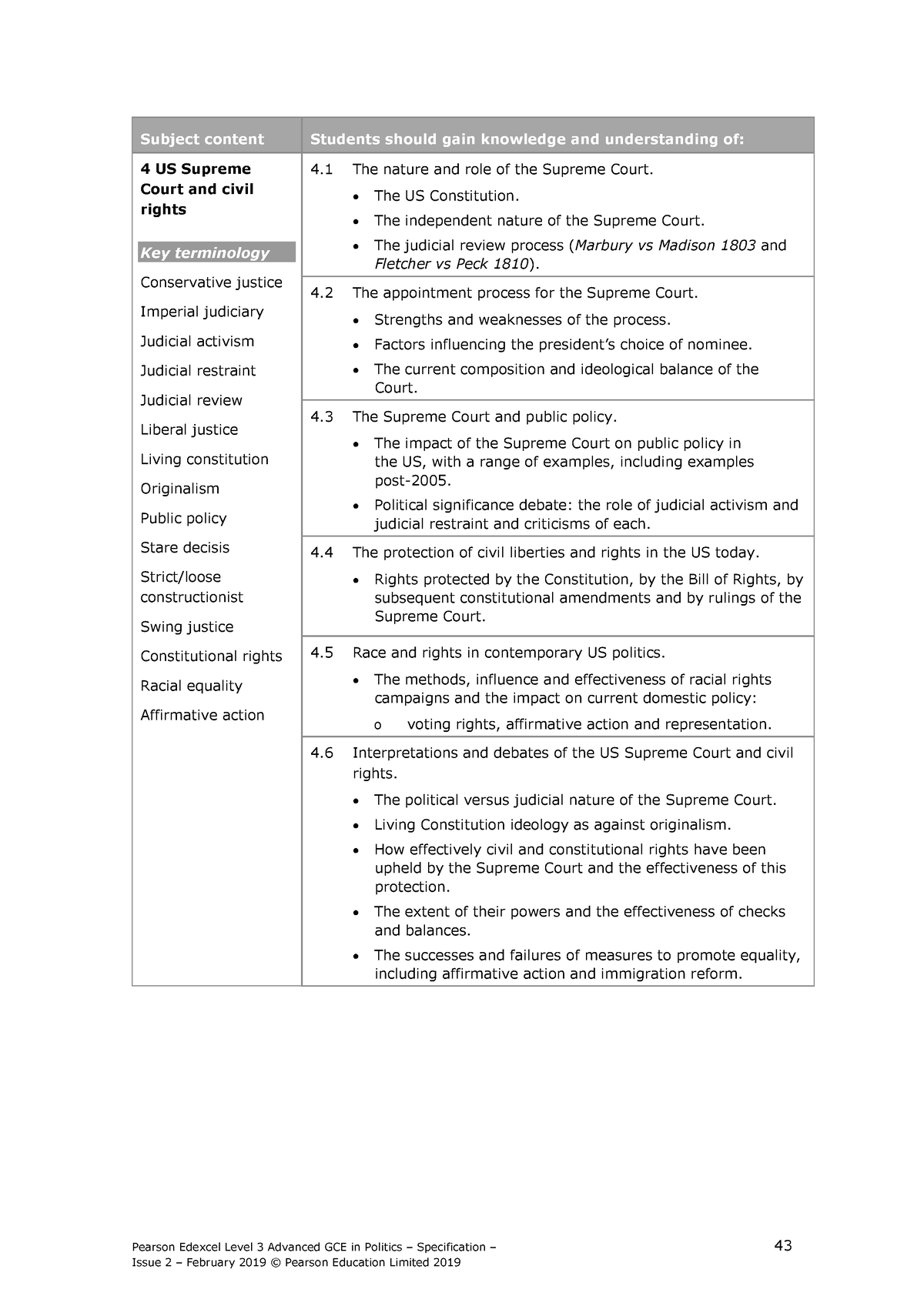 4:5 politics spec - This a summary of the specification - Pearson ...