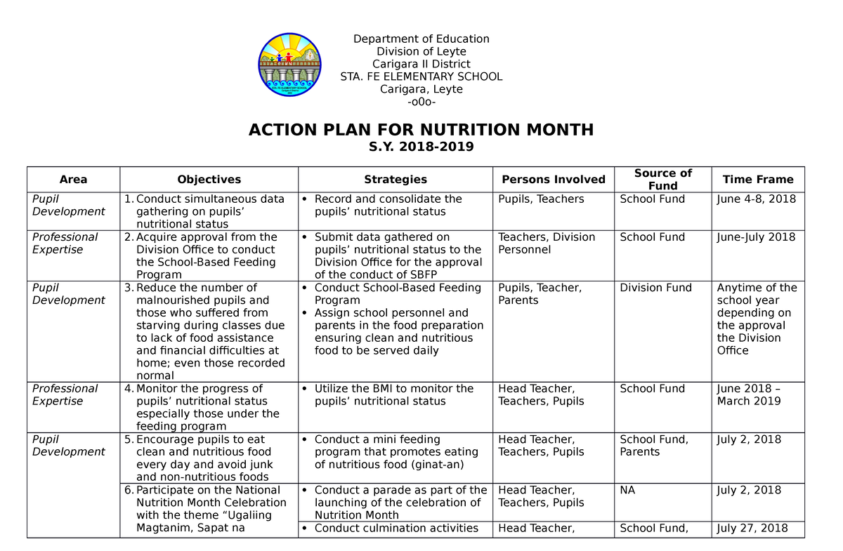 action-plan-for-nutrition-month-department-of-education-division-of-leyte-carigara-ii-district