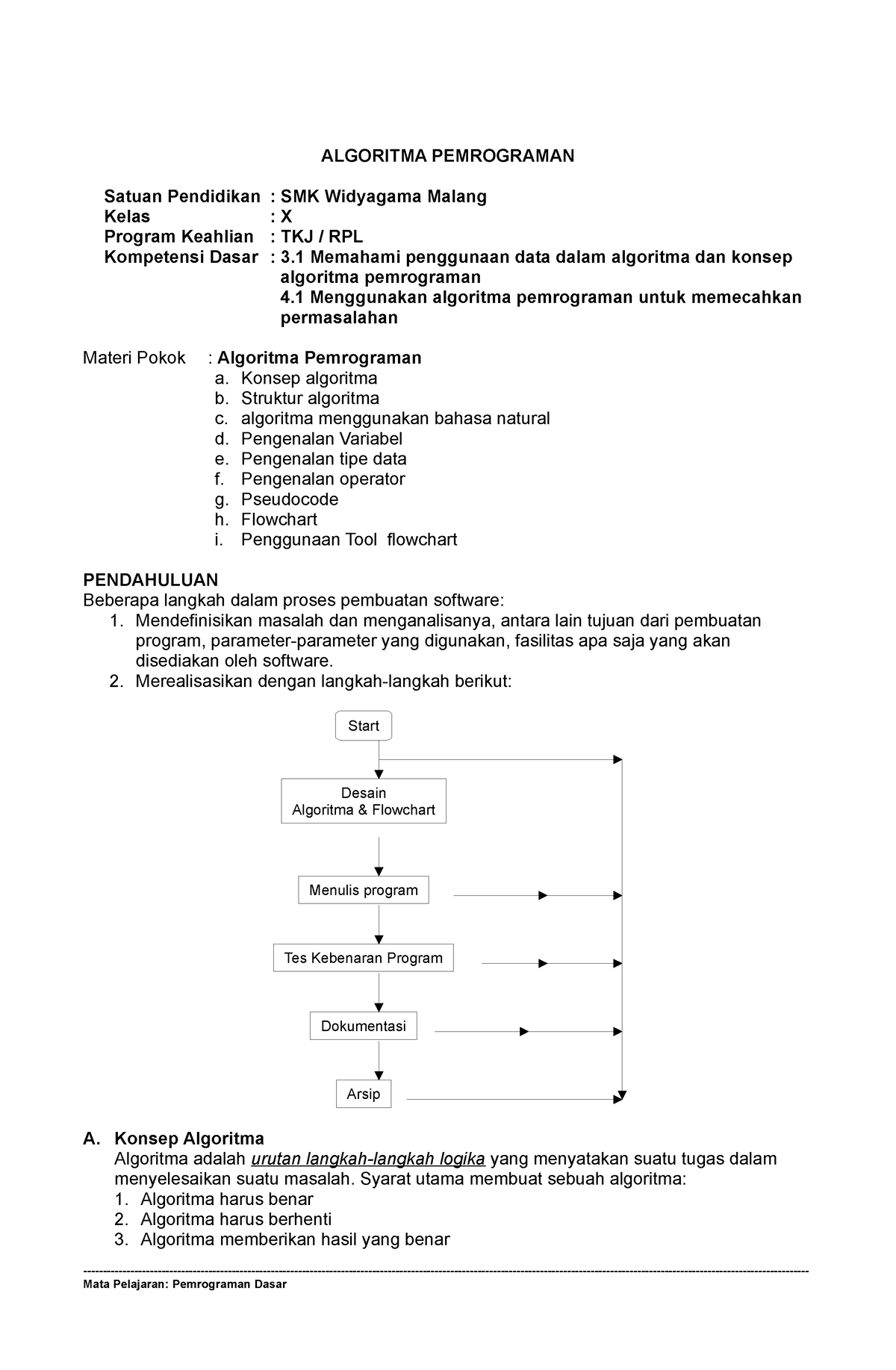 1 Algoritma Pemrograman - Konsep Algoritma B. Struktur Algoritma C ...