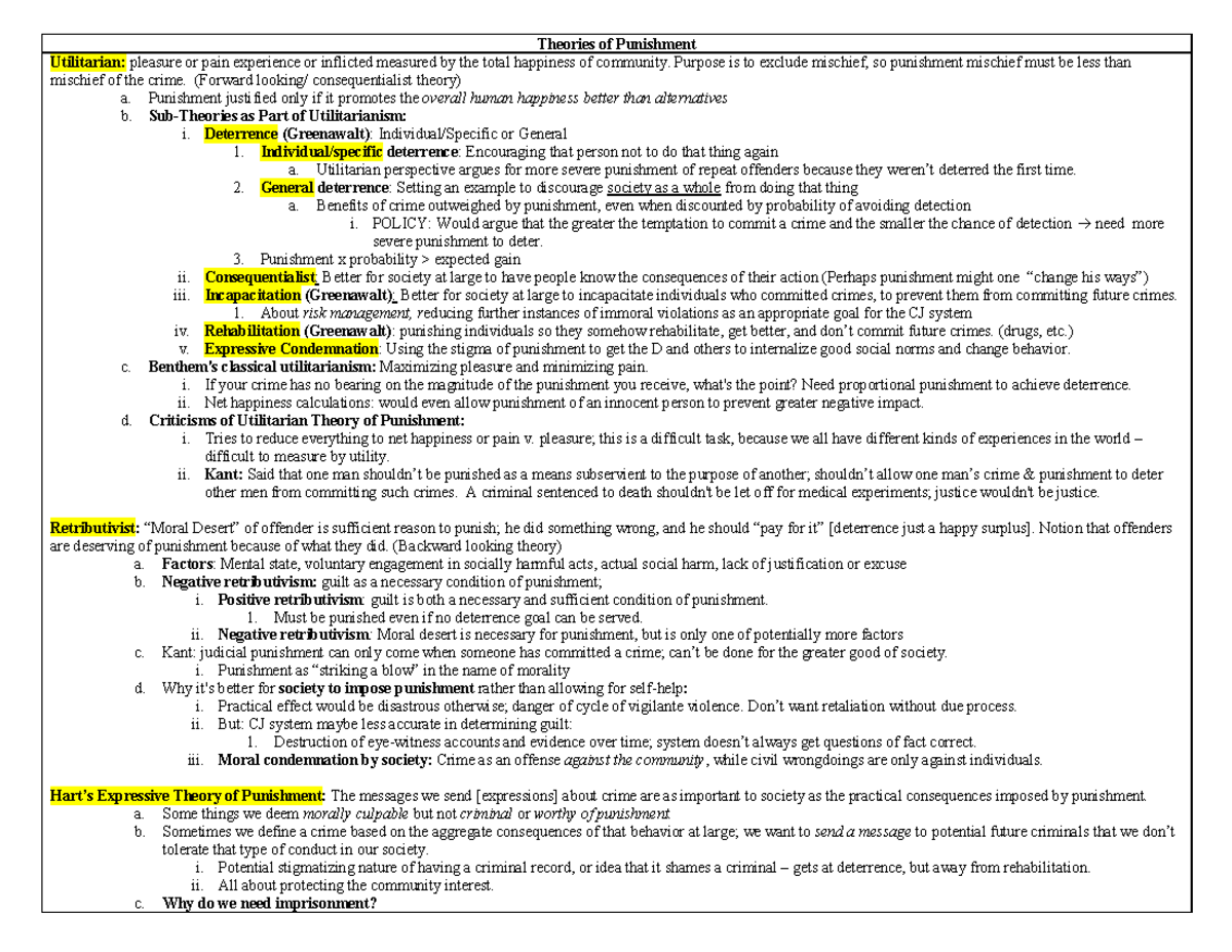 Criminal Law Starr Chart Outline - Theories Of Punishment Utilitarian ...