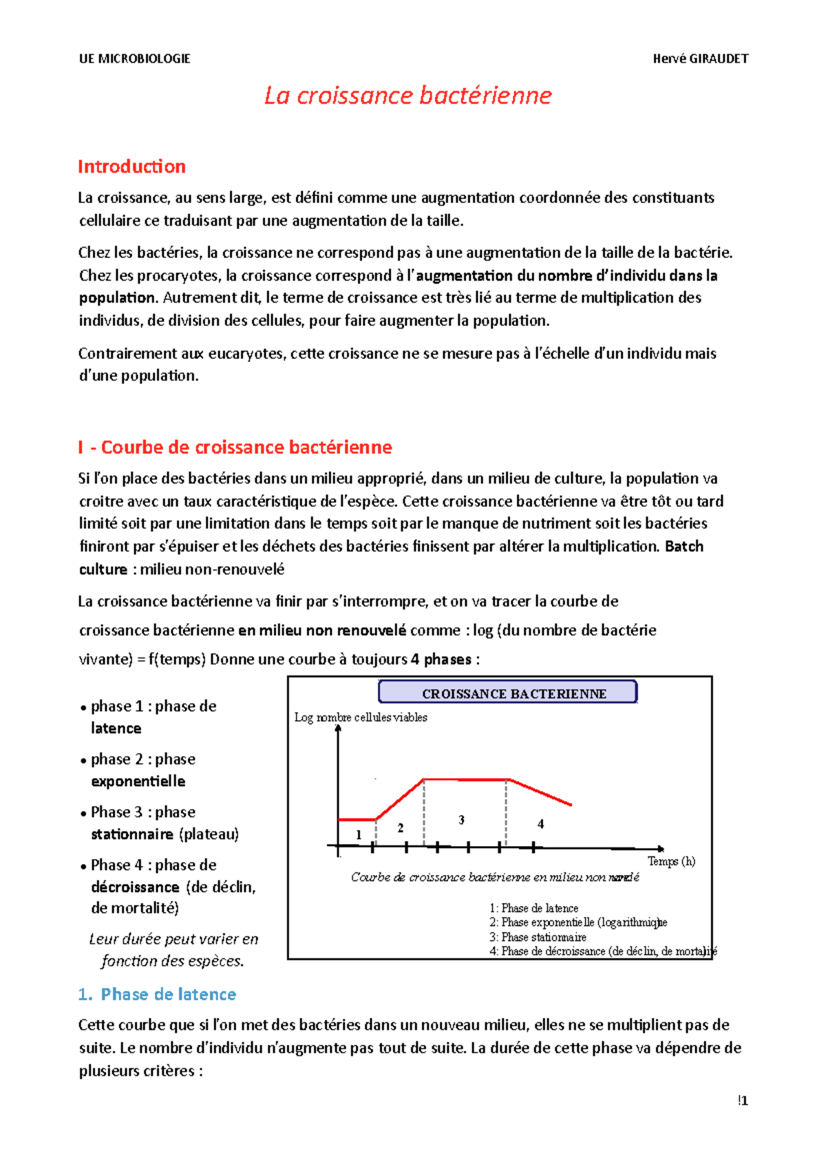 Chapitre 2 La Croissance Bactérienne - La Croissance Bactérienne ...