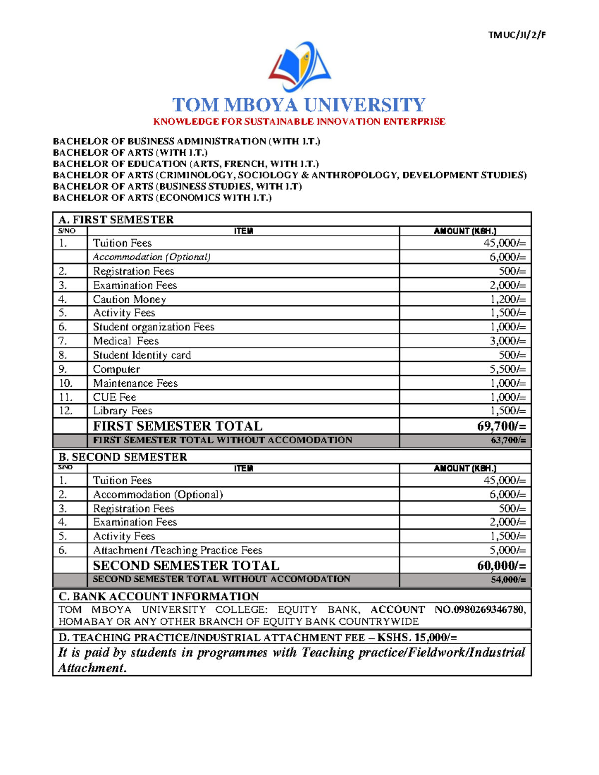 SSP-ART-BBA FEE Structure 1 - TMUC/JI/2/F TOM MBOYA UNIVERSITY ...