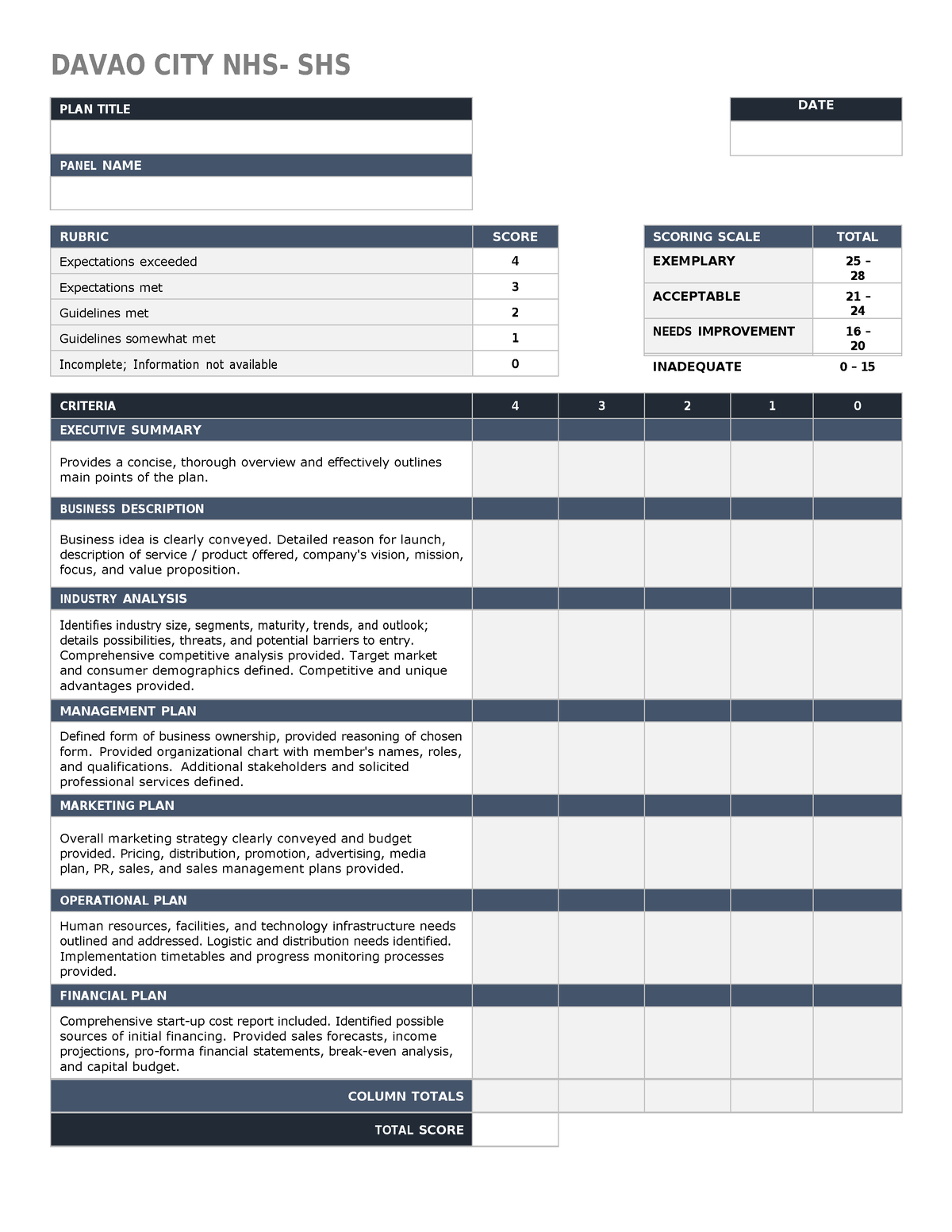 IC-Simple-Business-Plan-Rubric-10785 PDF - Copy - PLAN TITLE PANEL NAME ...