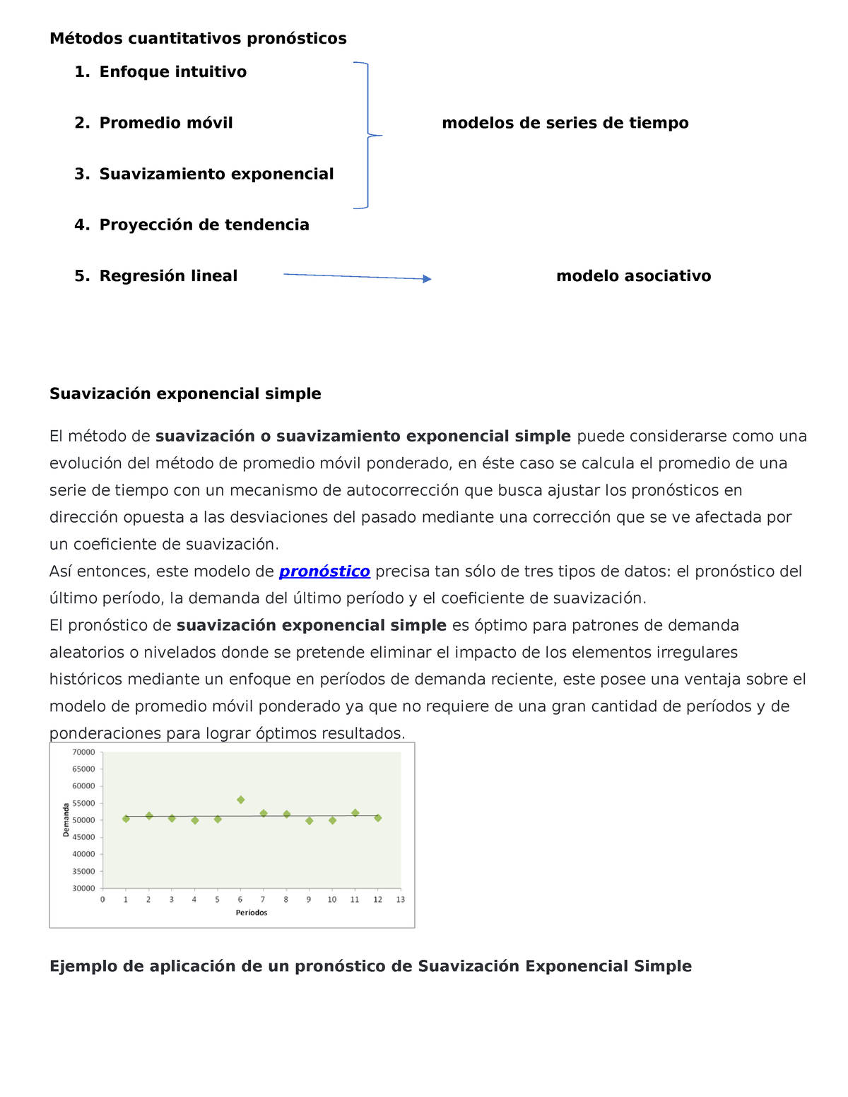 Suavización Exponencial 22 Material - Métodos Cuantitativos Pronósticos ...