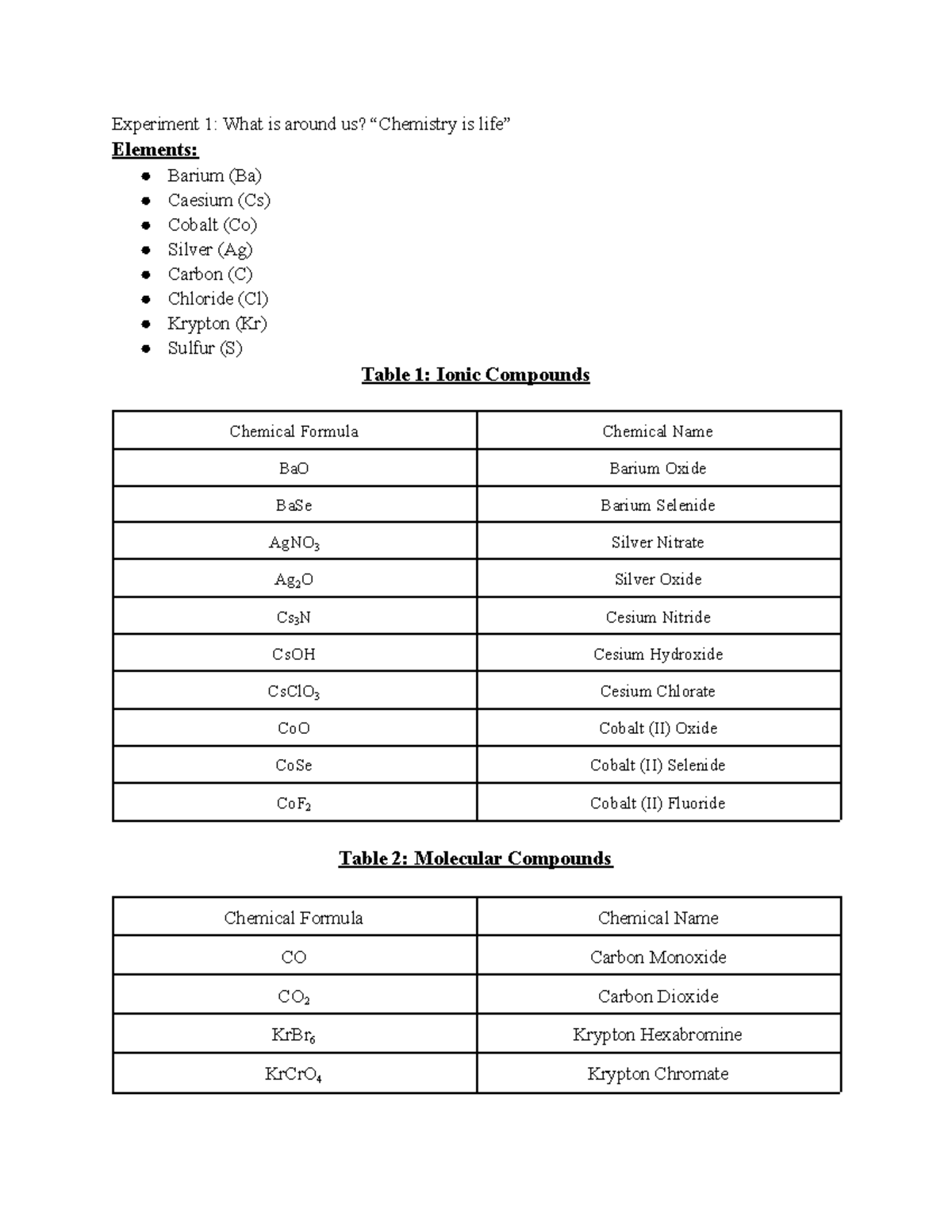 Chem 106 lab 1 - chem 106 lab - Experiment 1: What is around us ...