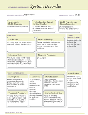 Wound Care - 1 Adapted from: Skill Checklists for Taylor's Clinical ...